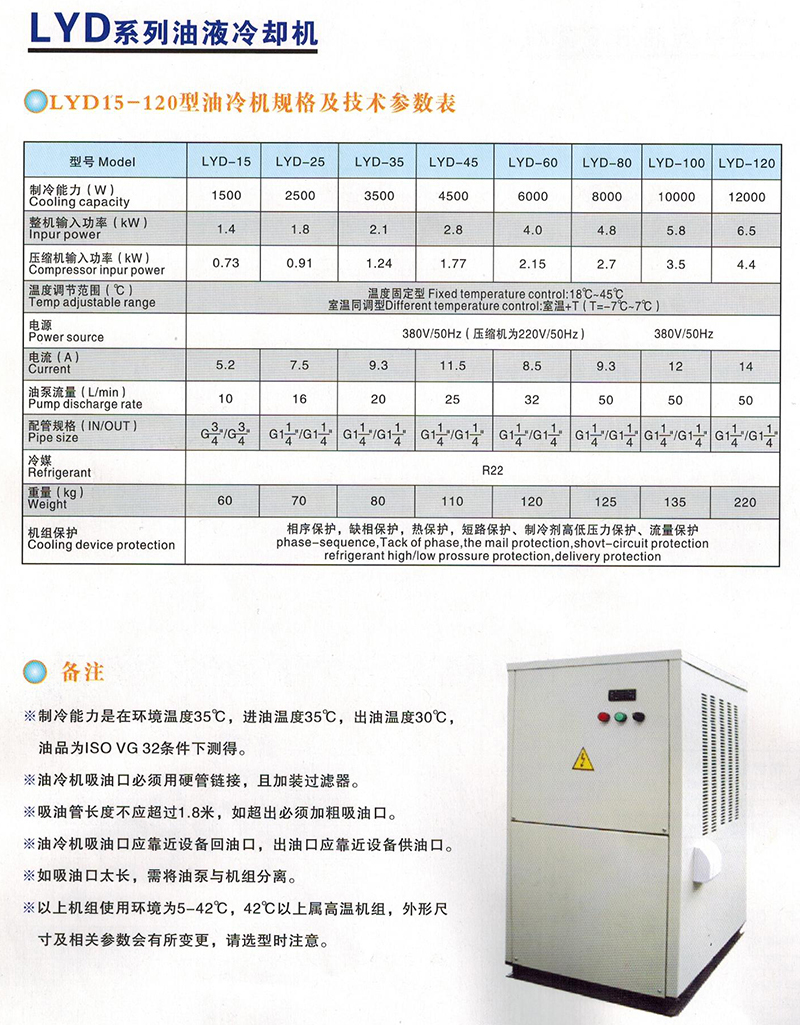 LYD15-120型油冷机